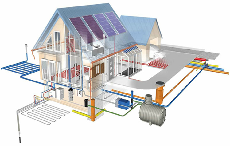 Водоснабжение из скважины